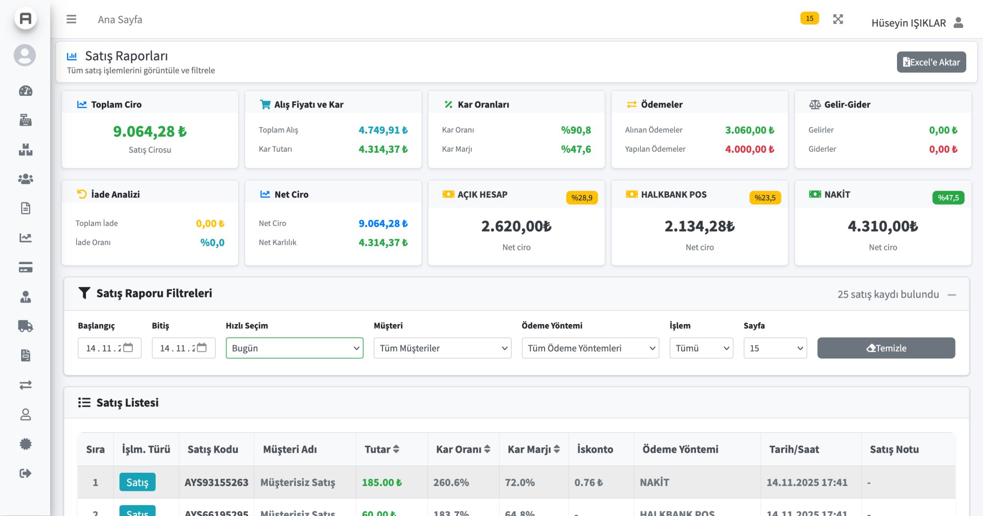 AysimaPOS Satış Raporları - Günlük, Haftalık, Aylık Satış Analizi ve Kar-Zarar