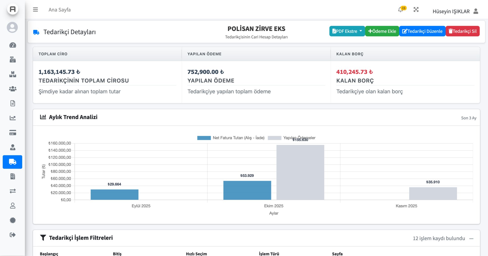 AysimaPOS Tedarikçi Detay - Alış İstatistikleri ve Cari Hesap Analizi